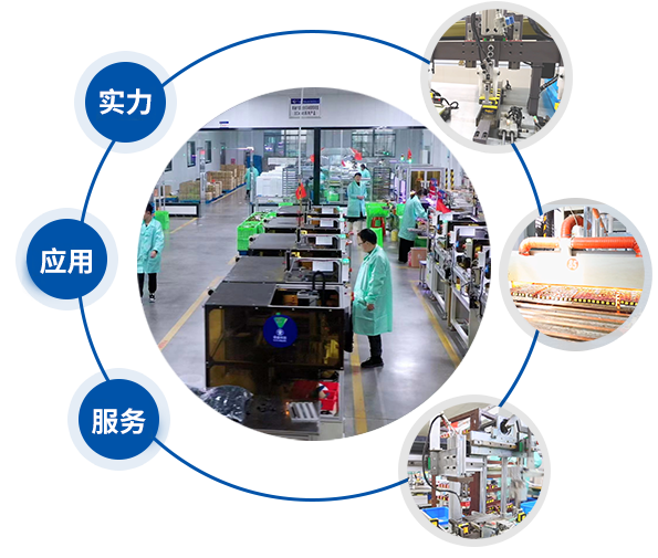 产品优势 产品优势